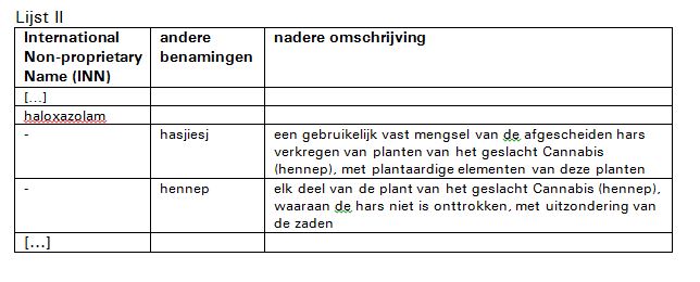 Uitspraak 201606720/1/A3 - Raad Van State