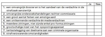 Uitspraak 201805331/1/A2 - Raad Van State