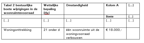 Uitspraak 201905696/1/A3 - Raad Van State