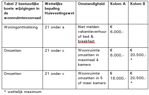 Uitspraak 201906698/1/A3 - Raad Van State