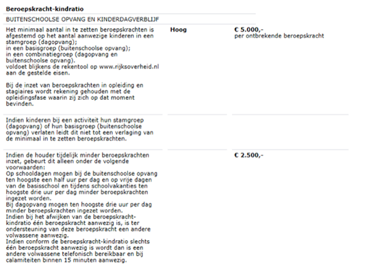 Uitspraak 201909005/1/A2 - Raad Van State