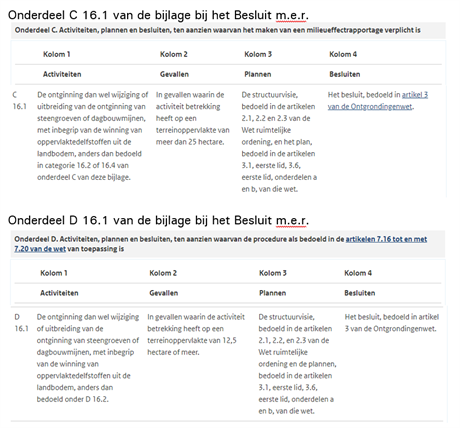 Uitspraak 202100072/1/R3 - Raad Van State