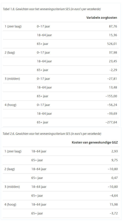 Uitspraak 202205861/1/A2 - Raad Van State