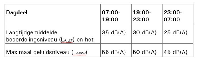 Uitspraak 202202939/1/R3 - Raad Van State